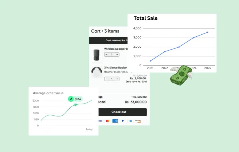 increase revenue and average order value
