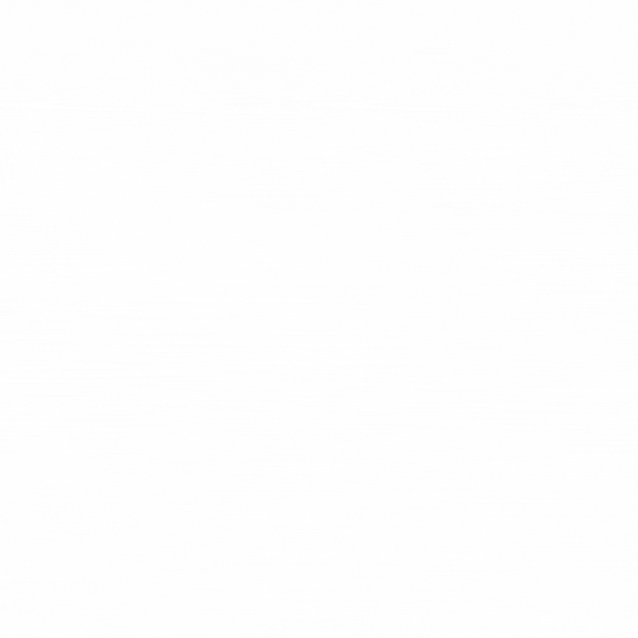 Boost Profit Per Order